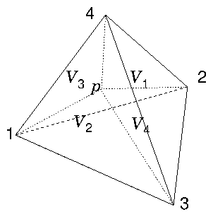 figures/lintetrahedron.png