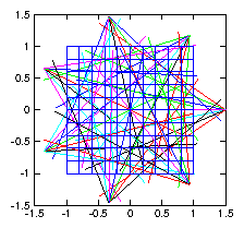 figures/tomochords.png